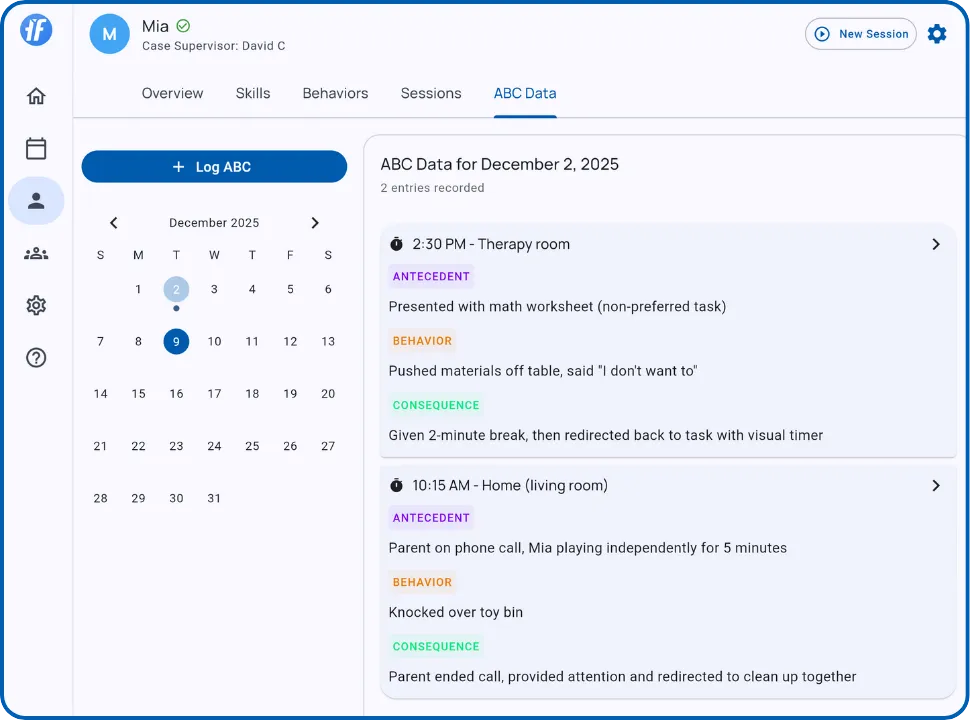 ABC Data tab with calendar and entries