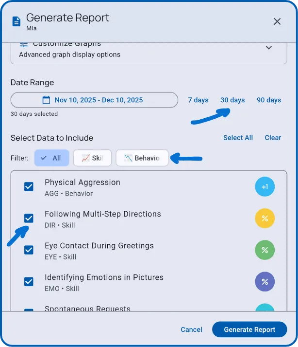 Date range and behavior/skill selection