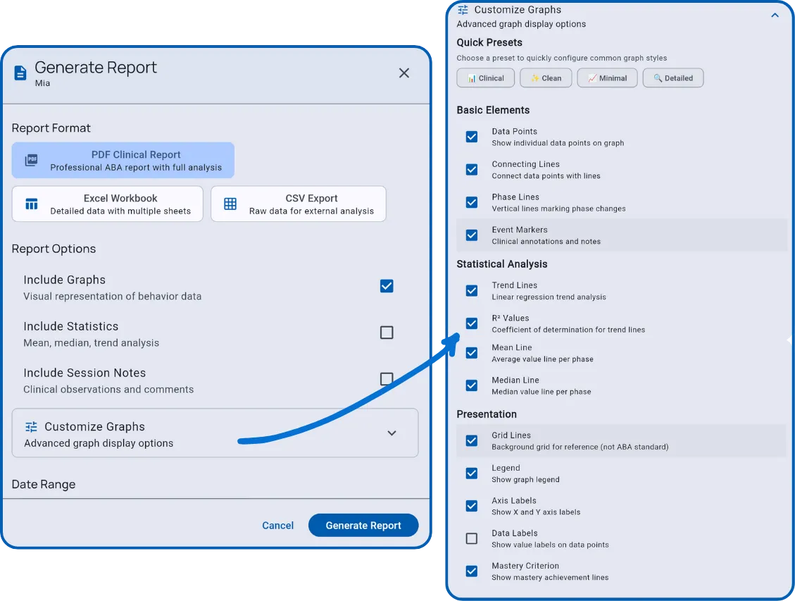 Report format, options, and graph customization