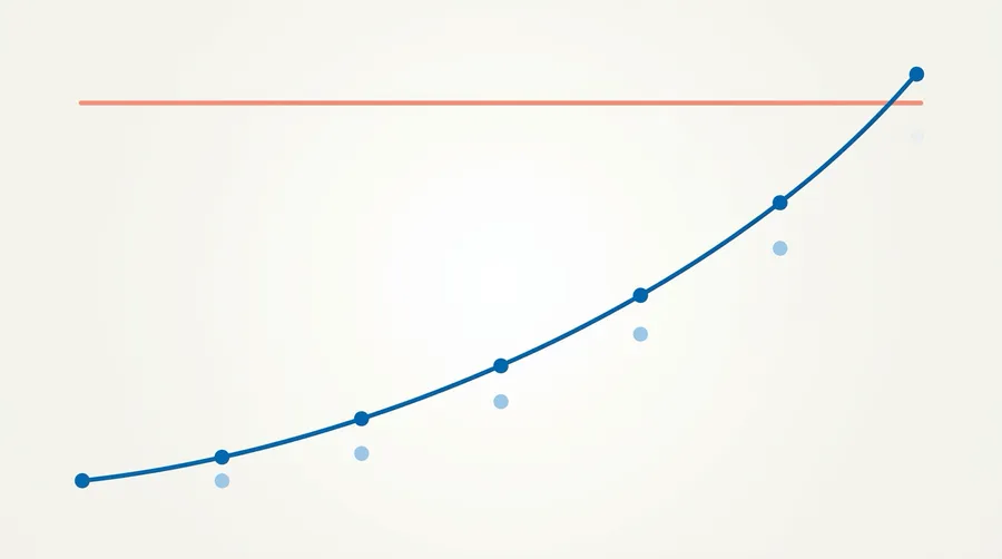 Minimalist line chart showing a baseline point rising through data points toward a goal line, illustrating IEP progress over time