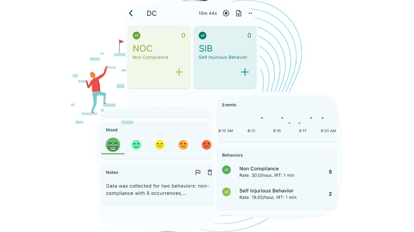 Effortless ABA Data Collection with TallyFlex