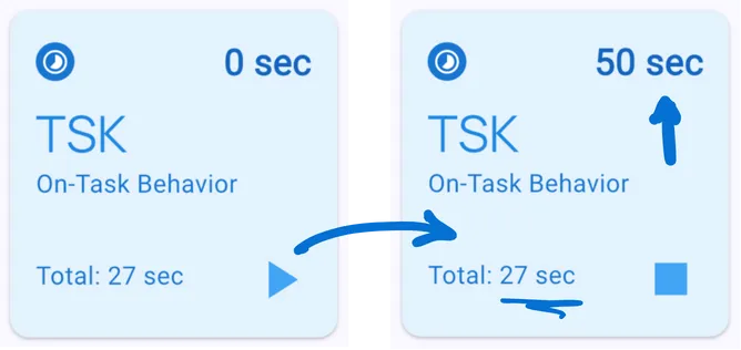 Duration recording method