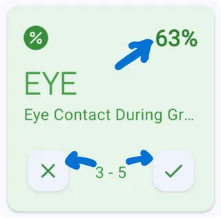 Percent Correct recording method