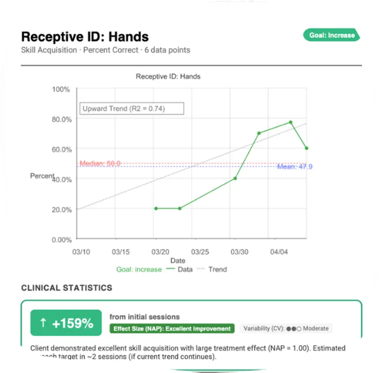 TallyFlex report generation showing PDF export with graphs