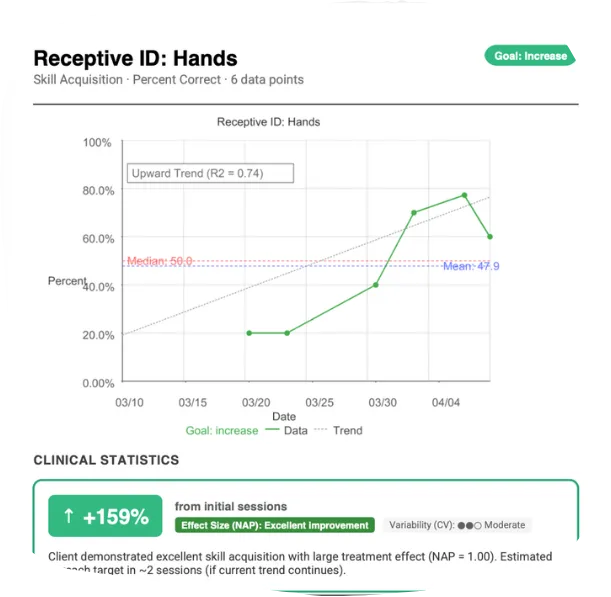 TallyFlex report generation showing PDF export with graphs