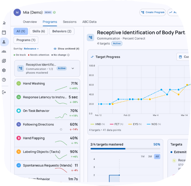 TallyFlex Client Overview showing sparklines and trend graphs