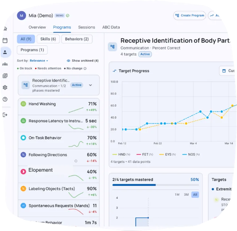 TallyFlex Client Overview showing sparklines and trend graphs