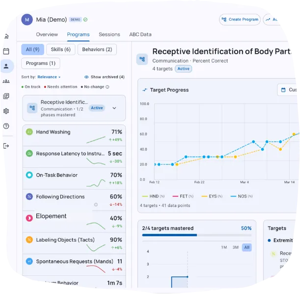TallyFlex Client Overview showing sparklines and trend graphs