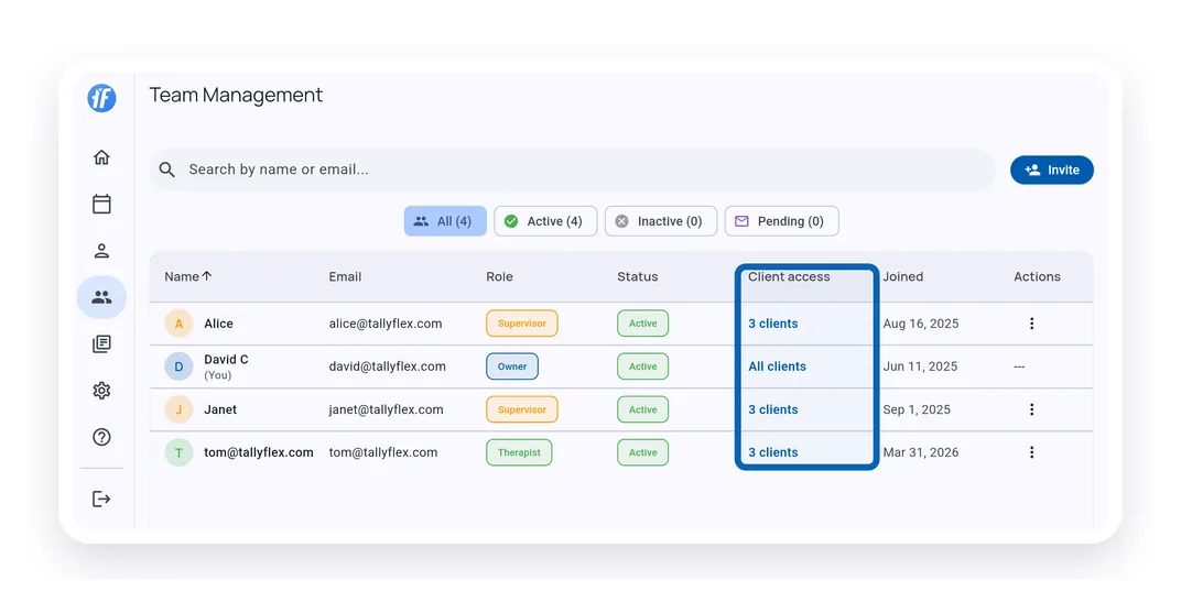 Team Management list showing client access counts for each member