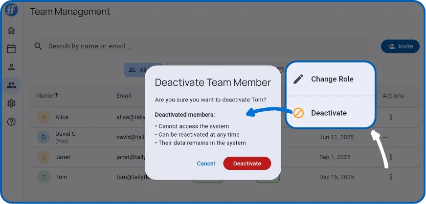 Team member deactivation